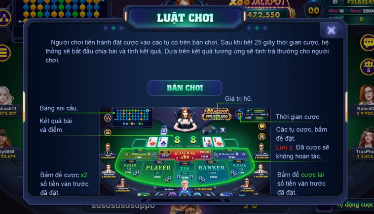 Baccarat 6 Tại RikVip Sân Chơi Đẳng Cấp Đỉnh Cao Cho Các Cao Thủ Săn Thưởng