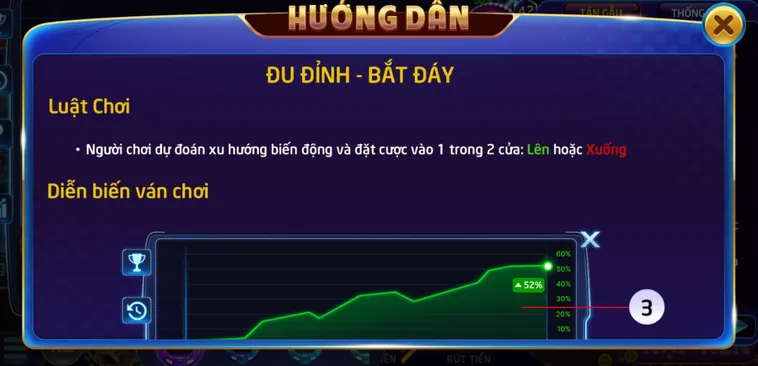 Minigame Đu Đỉnh Bắt Đáy Tại RikVip Sân Chơi Thử Thách Bản Lĩnh Cao Thủ