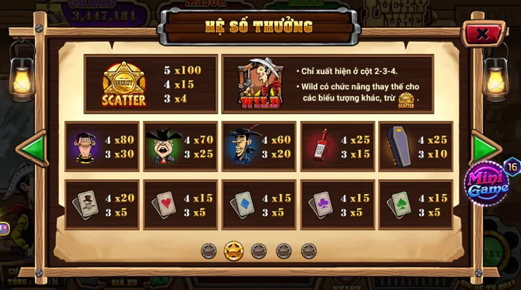 Xem Hệ Số Thưởng Các Biểu Tượng Của Trò Chơi Nổ Hũ Lucky Luke Tại RikVip 